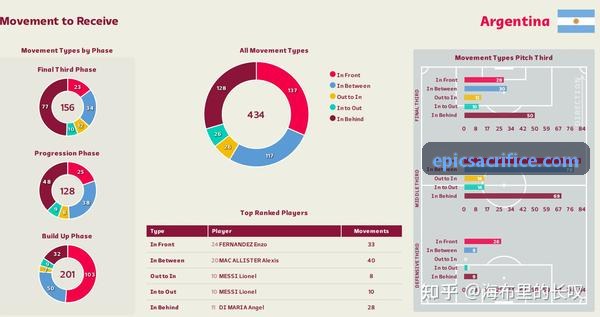 现代z6.com·(中国区)官方网站自动化赛程编排逻辑